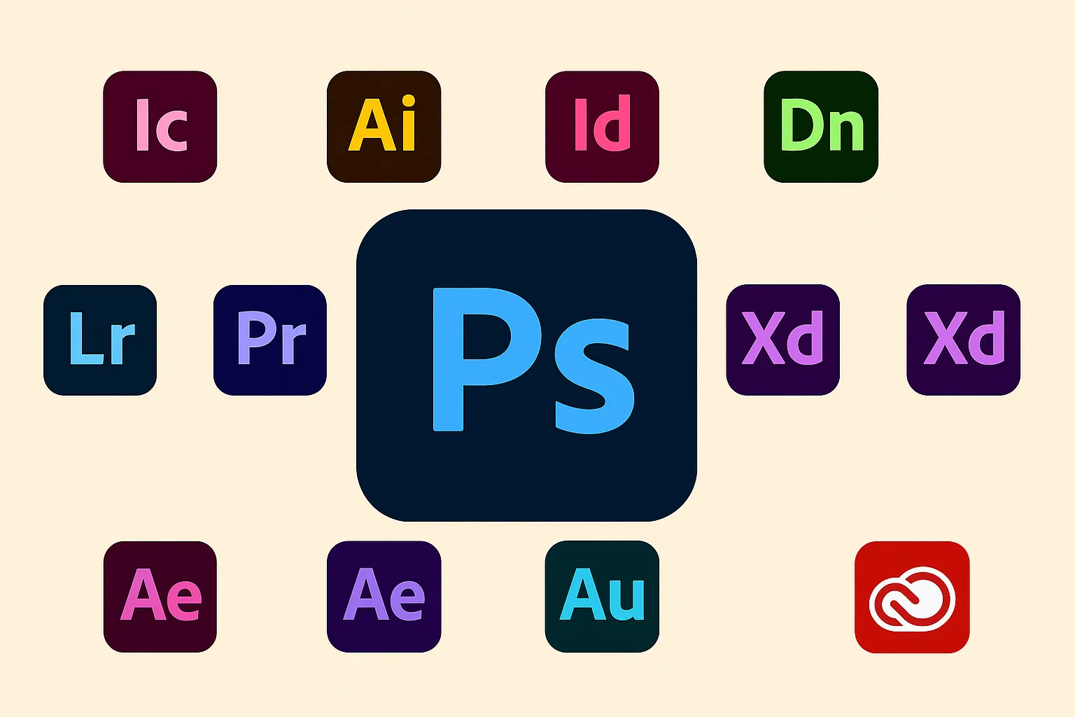 Adobe Photoshop Lisansı